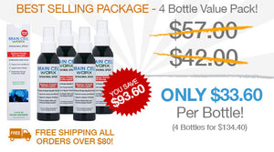 Brain Cell Worx VIP Group Special - 4 Bottle Value Pack HOLIDAY SAVINGS TO JAN 15TH, 2022